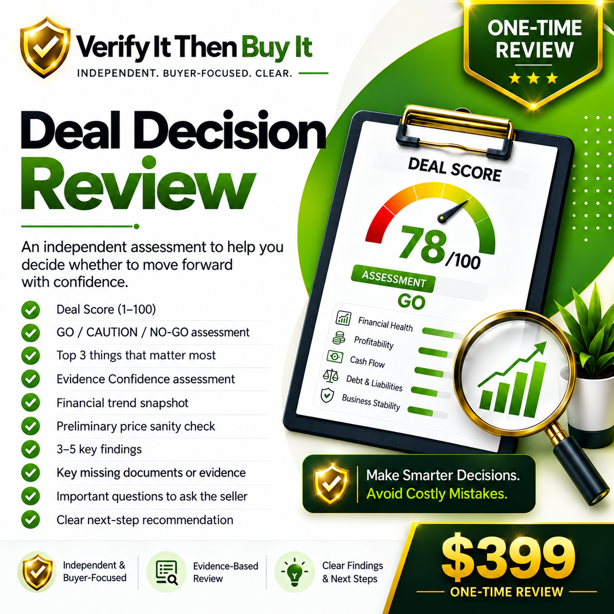 Deal Decision Review